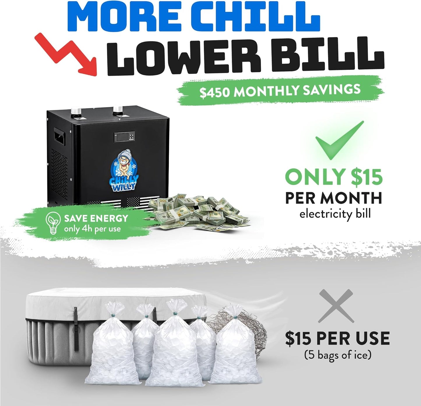 Chilly Willy Ice Plunge Tub & Accessories - Portable Inflatable Ice Bath - Outdoor Ice Tub for Athletes - Cold Water Plunge Tub - Athlete Recovery - Self Care - Rest and Relaxation Gifts