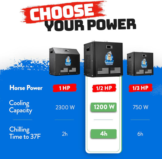 Chilly Willy Ice Plunge Tub & Accessories - Portable Inflatable Ice Bath - Outdoor Ice Tub for Athletes - Cold Water Plunge Tub - Athlete Recovery - Self Care - Rest and Relaxation Gifts