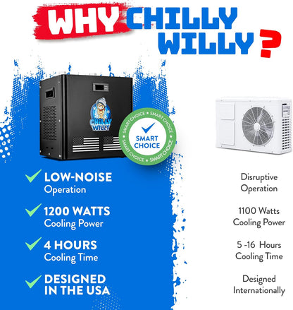 Chilly Willy Ice Plunge Tub & Accessories - Portable Inflatable Ice Bath - Outdoor Ice Tub for Athletes - Cold Water Plunge Tub - Athlete Recovery - Self Care - Rest and Relaxation Gifts